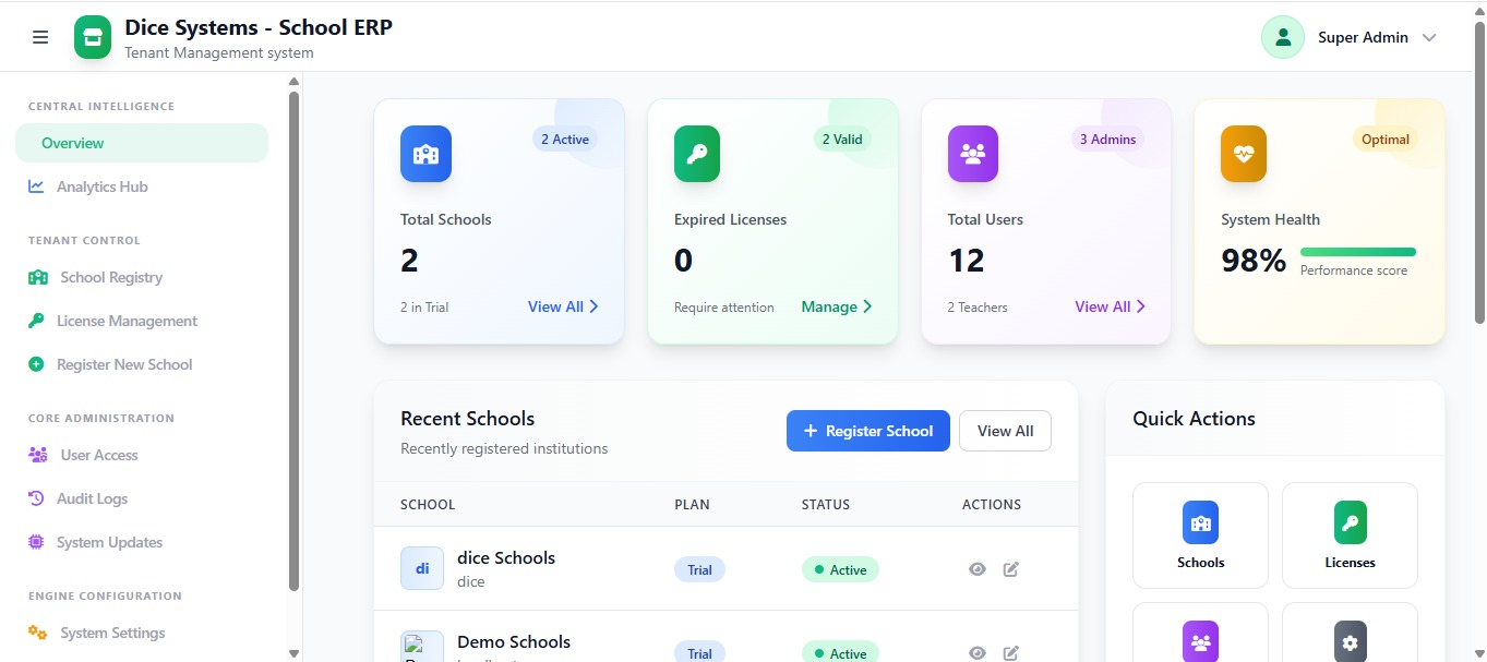 School ERP / School OS